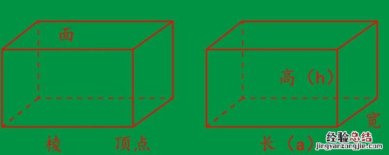 两个长方体叠在一起有几种方法