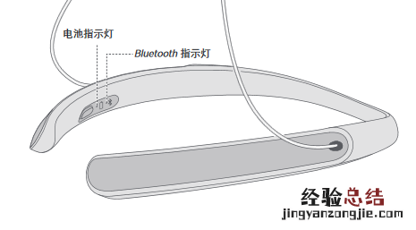 bose qc30状态指示灯含义