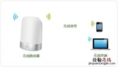 TP-LINK TL-WDR8410怎么修改wifi密码