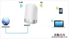 手机怎么设置TP-LINK TL-WDR8410路由器