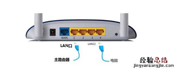 TP-LINK路由器当作交换机上不了网怎么办