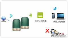 TP-LINK 全家通智享路由X43无线接入控制怎么设置