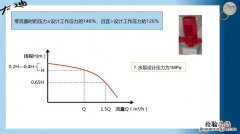 什么是水泵入口压力