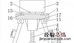 山地水平仪的使用方法 水准仪如何使用