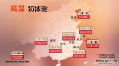 上海高温什么时候结束