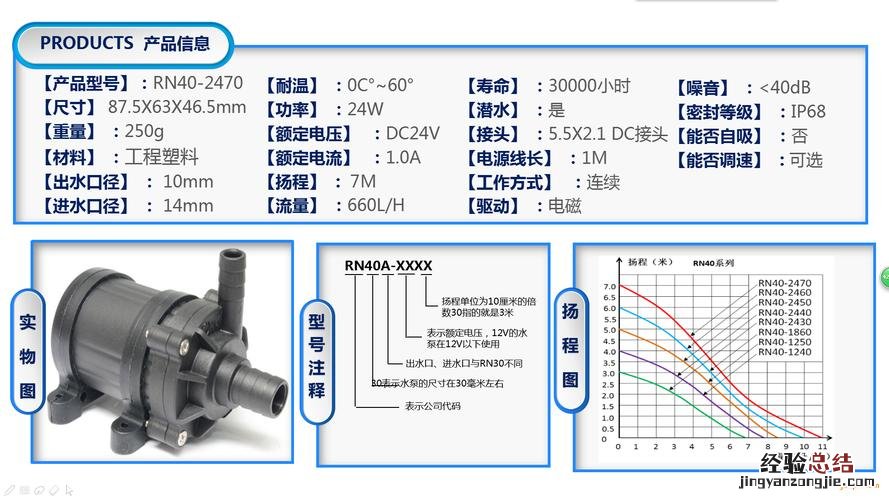 水泵输入功率是什么