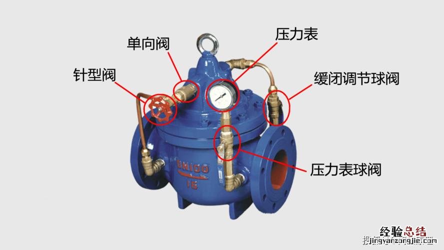 水泵用什么止回