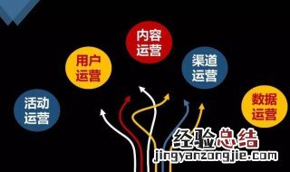 做微商的技巧有哪些 做微商有哪些技巧和方法