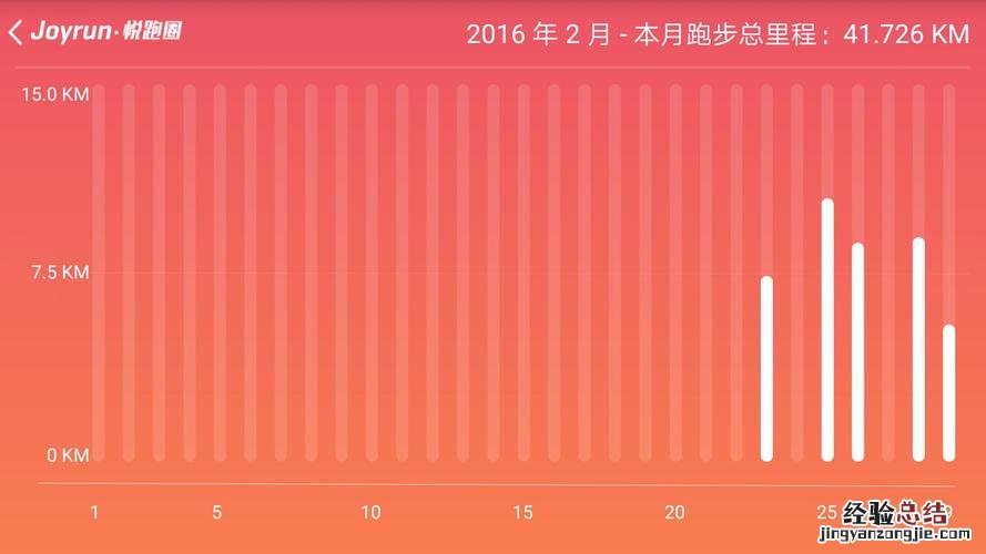 汉马中签报名费多少