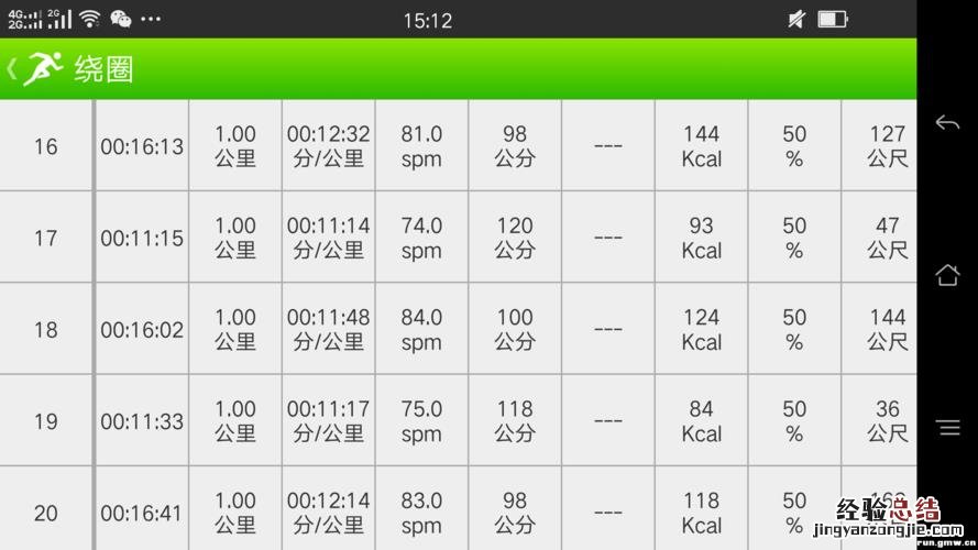 时速12公里配速多少