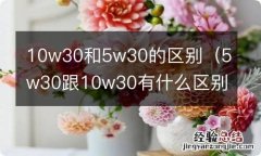 5w30跟10w30有什么区别 10w30和5w30的区别