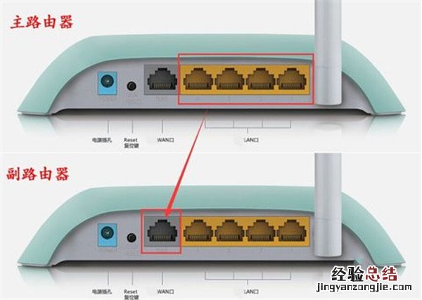 迅捷路由器有线桥接怎么设置