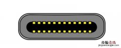 耳机接口type c跟3.5mm有什么区别