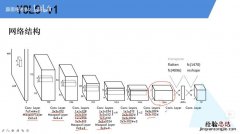 Y1Crl7是什么材料