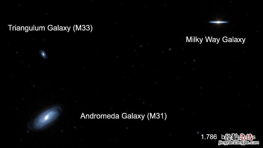 仙女座星系m31是什么意思