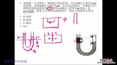 什么是液体的汽化压力