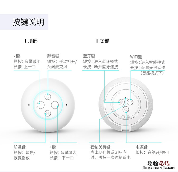 苏宁小Biu智能音箱按键参数是多少