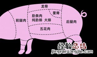 猪肉分割技巧和卖法 猪肉分割方法步骤