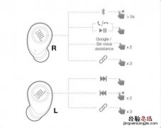 jbl free蓝牙耳机连接使用方法