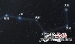 利用北斗星辨别方向 如何利用北斗星辨方向