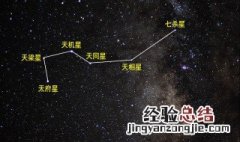 北斗七星是什么星座的一部分 北斗七星是什么星座