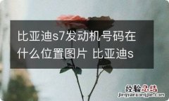 比亚迪s7发动机号码在什么位置图片 比亚迪s72.0T发动机号码在什么位置