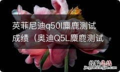 奥迪Q5L麋鹿测试成绩 英菲尼迪q50l麋鹿测试成绩