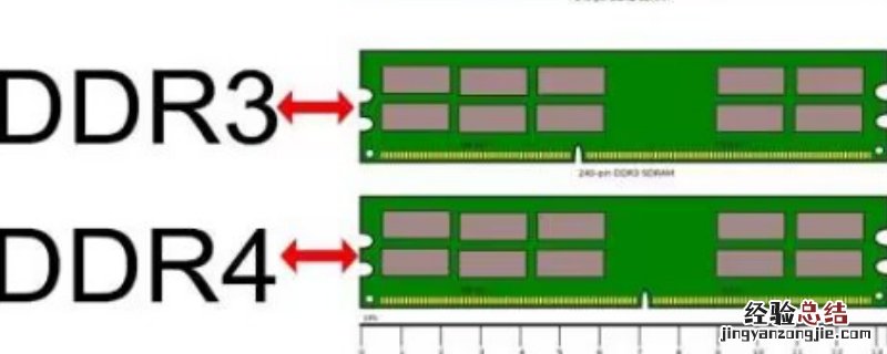 ddr4和ddr3能一起用吗 ddr3和ddr4能一起用吗