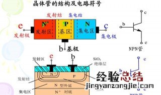 晶体三极管的工作原理 晶体三极管的工作原理介绍