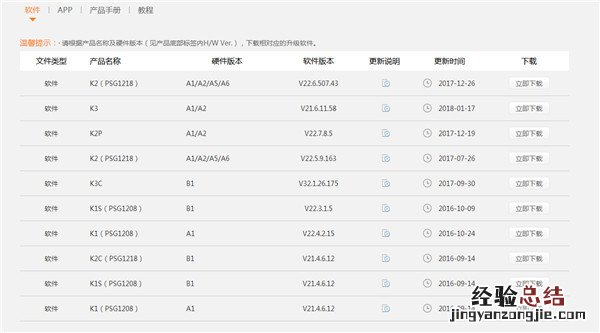 斐讯K3信号不稳定怎么办