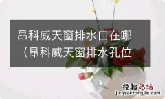 昂科威天窗排水孔位置 昂科威天窗排水口在哪