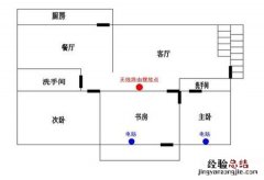 路由器怎么摆信号最好