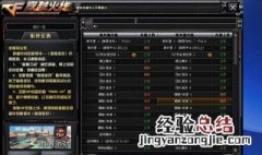 笔记本cf怎么调全屏模式 笔记本cf怎么调全屏