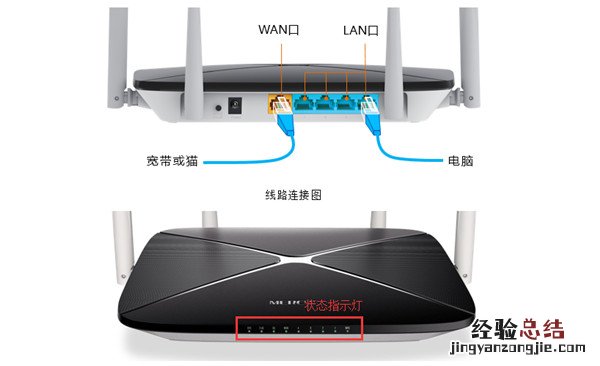 水星MAC1200R设置完无法上网怎么办