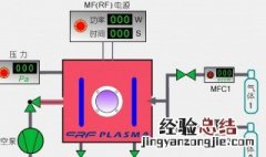 等离子清洗机清洗原理 等离子清洗机清洗原理介绍