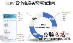 qq营销的技巧 qq营销技巧