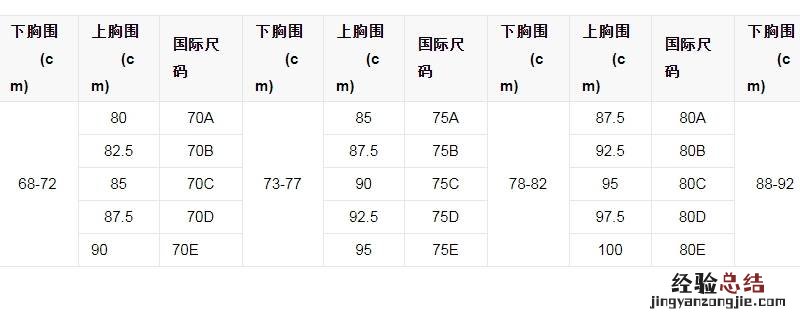 内衣尺码表