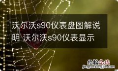 沃尔沃s90仪表盘图解说明 沃尔沃s90仪表显示