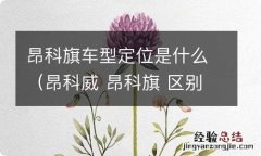 昂科威 昂科旗 区别 昂科旗车型定位是什么