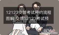 12123交管考试预约流程图解 交管12123考试预约须知