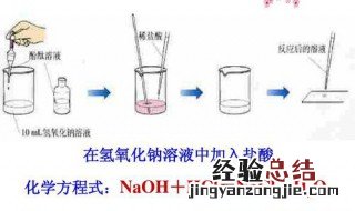 碱和盐反应的化学方程 分享5个化学方程