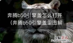 奔腾b50引擎盖里图解 奔腾b50引擎盖怎么打开