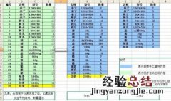 怎样制作表格 怎样制作表格手机上