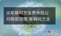 出车祸对方全责保险公司赔偿流程 车祸对方全责保险理赔流程