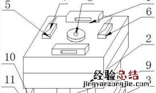 硅胶模具制作方法 硅胶模具制作方法是什么