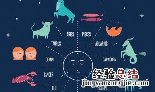 十二星座专属qq网名女生 十二星座qq昵称女生高冷