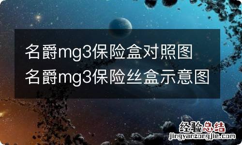 名爵mg3保险盒对照图 名爵mg3保险丝盒示意图