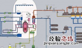 核电站的工作原理 核电站的工作原理介绍