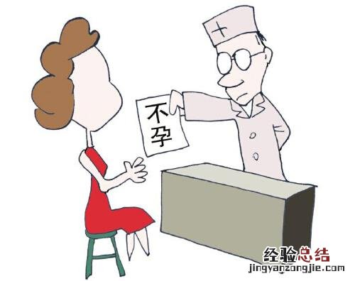不孕症有哪些表现 不孕症有什么表现