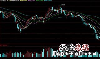 放量下跌说明什么 放量下跌的意思介绍